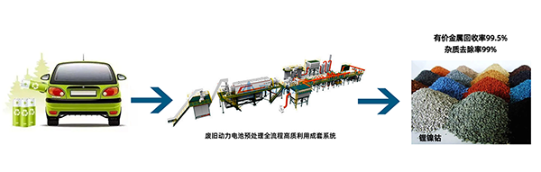 解锁“城市锂矿”， js3333线路检测中心科技守护绿色“锂”想 (1).png